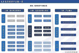 开云真人官网首页入口截图1